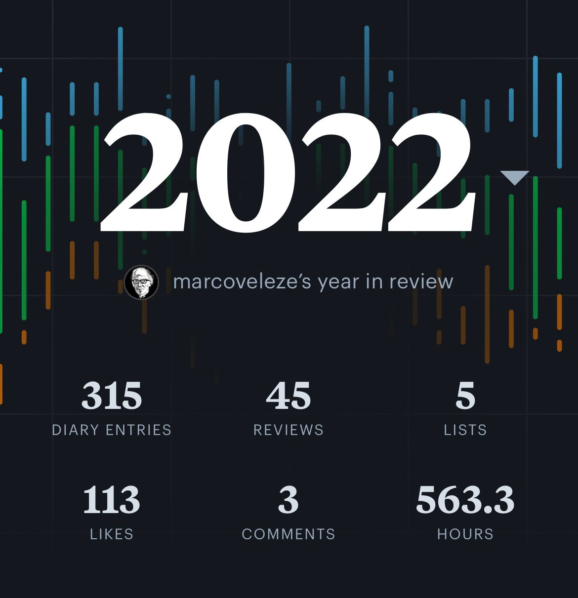Enero 1 de 2023